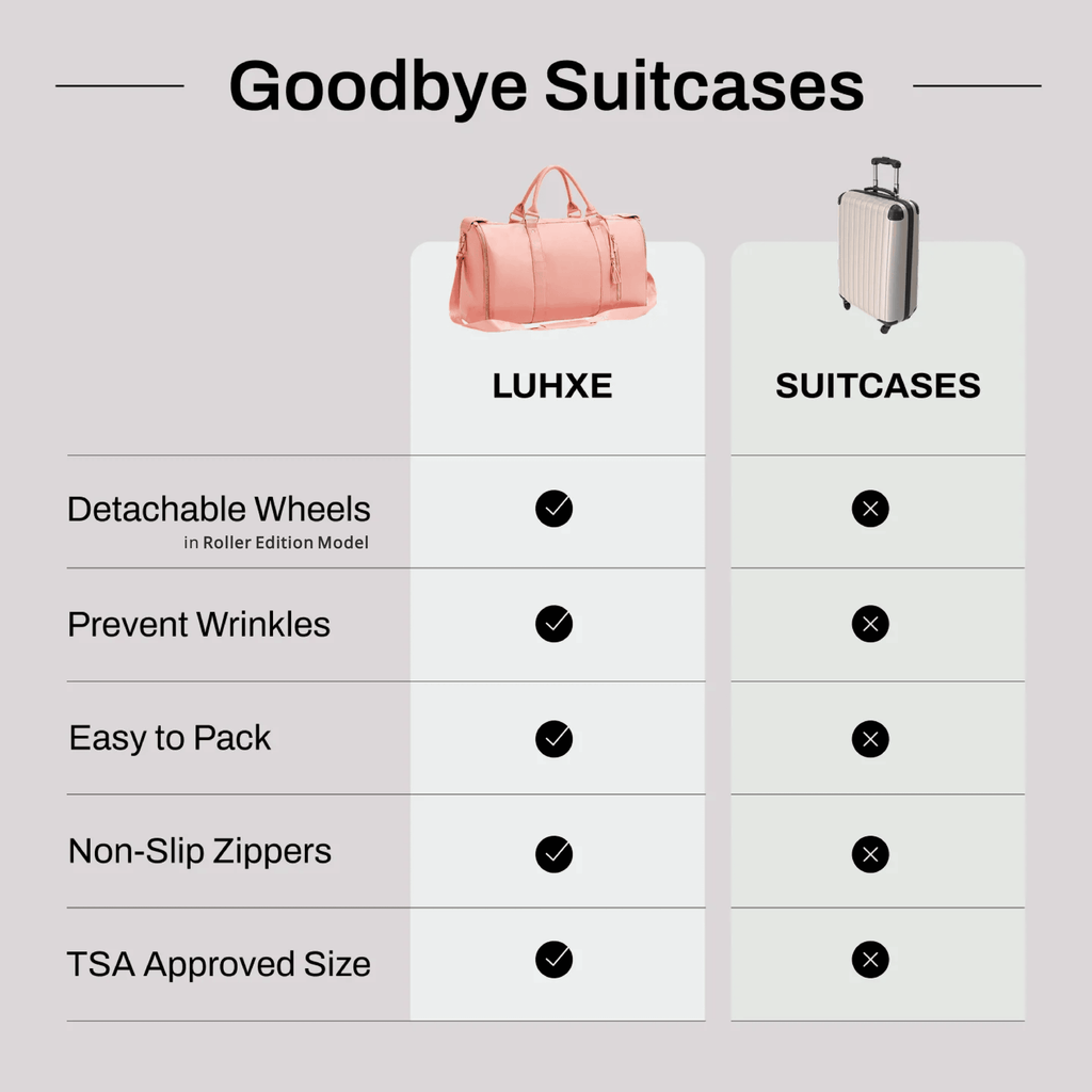 Luhxe Travel Bag 2.0