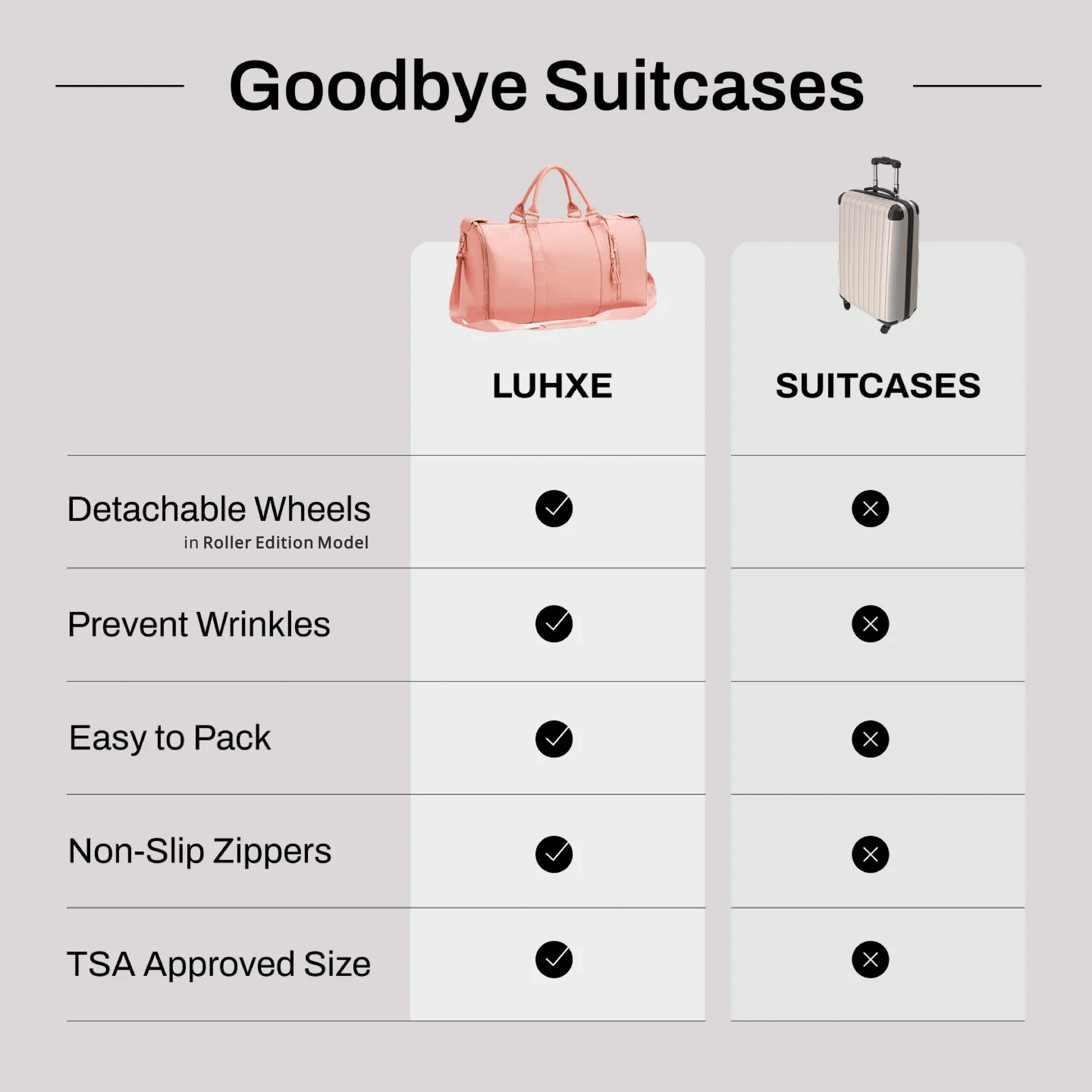 Luhxe Travel Bag 2.0