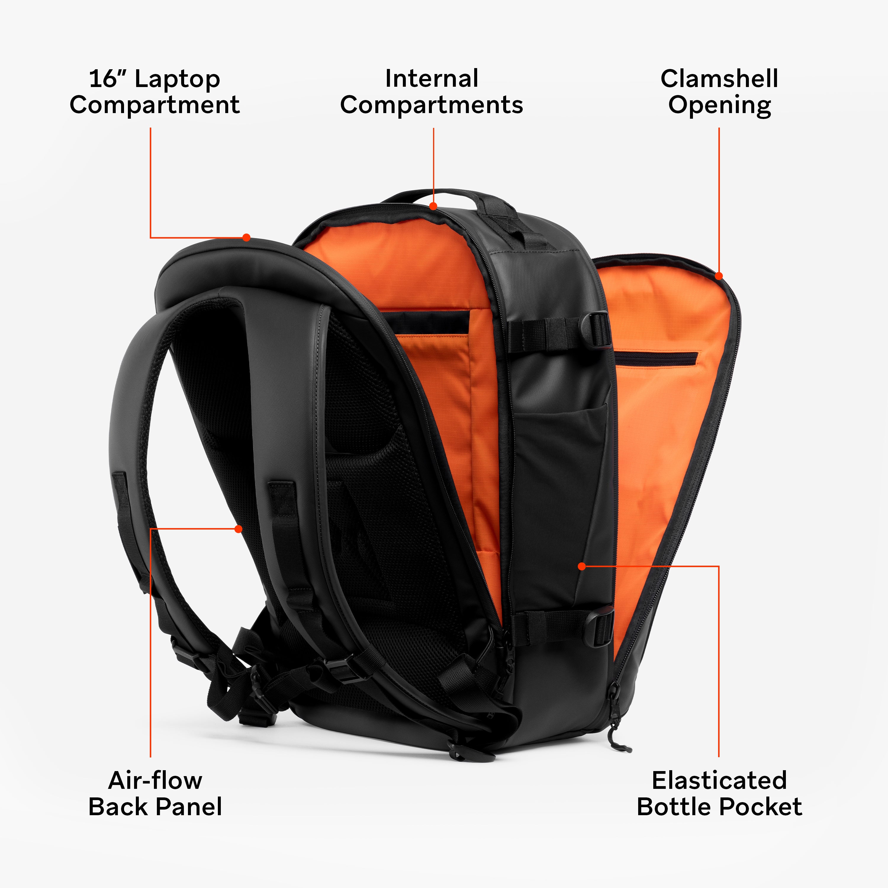 Hybrid Backpack 20L